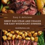 Sheet Pan Steak and Veggies Recipe